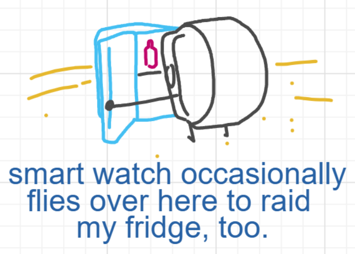 A panel from I've Been Everywhere, Man, episode nine of the Board Boards object show by Furretwalk/WalkingFurret.